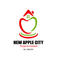 software company labs and ware